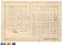 門計畫表藏品圖，第1張