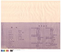 圖例、變更圖例藏品圖，第1張