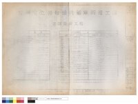 圖例及說明藏品圖，第1張