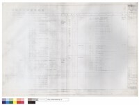 空調主要設備規範表(三)藏品圖，第1張