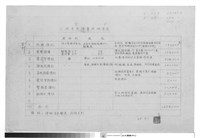 工程變更增費用概算表藏品圖，第1張