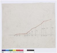 N/A藏品圖，第1張