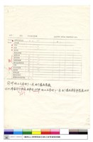 N/A藏品圖，第1張