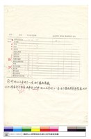 (無圖名)藏品圖，第1張