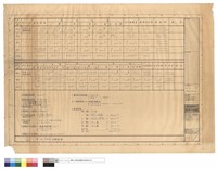 F G TYPE 面積計算藏品圖，第1張