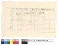 面積計算圖藏品圖，第1張