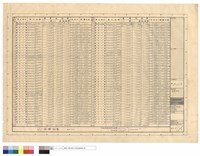 面積計算藏品圖，第1張