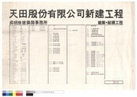天田股份有限公司新建工程藏品圖，第1張