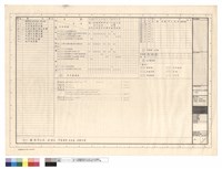 索引表、粉飾表、門窗表、面積計算表藏品圖，第1張