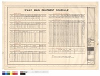HVAC MAIN EQUIPMENT SCHEDULE藏品圖，第1張
