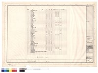 廚房設備說明藏品圖，第1張