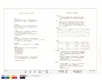 鋁板，不繡鋼工程施工規範藏品圖，第1張