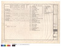 粉刷表、索引表藏品圖，第1張