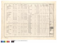 負載表藏品圖，第1張