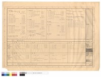 面積計算表、各棟最小一戶空地比率、面積分析表藏品圖，第1張