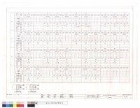 B1F梁配筋表藏品圖，第1張