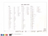 圖例及說明藏品圖，第1張