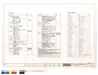 材料規格及廠牌表藏品圖，第1張