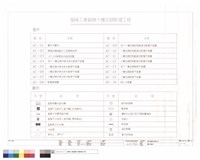 圖序及圖例藏品圖，第1張