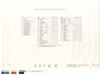 圖例、索引表藏品圖，第1張