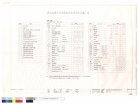 圖例、索引表藏品圖，第1張