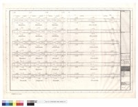 梁配筋圖B6a,B6b,B6,B7c藏品圖，第1張