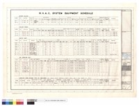 H.V.A.C SYSTEM EQUIPMENT SCHEDULE藏品圖，第1張