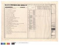 傢俱工程圖號索引表及室內傢俱配置明細表藏品圖，第1張
