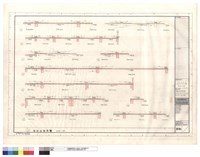 樓版配筋詳圖、6~3S3,6~3S1a,6~3S2a3S2,3SS,3S5,3DS1,3S5藏品圖，第1張