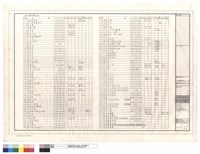 第一廚房設備工程藏品圖，第1張
