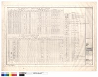 設備表、圖例藏品圖，第1張