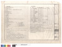 給排水系統圖例藏品圖，第1張