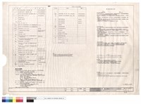 消防工程-圖例,消防栓泵規格設備說明藏品圖，第1張