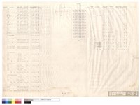 負載表及開關箱接線圖藏品圖，第1張