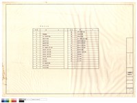圖號索引表藏品圖，第1張