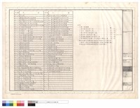 張號索引,說明藏品圖，第1張