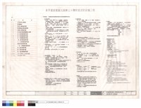 工程名稱, 索引, 消防檢討藏品圖，第1張