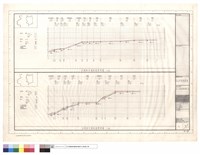 A,B線排水溝剖面圖藏品圖，第1張