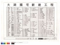 封面圖號索引表藏品圖，第1張