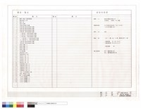 圖面一覽表.建築物概要藏品圖，第1張