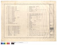 圖例及說明藏品圖，第1張