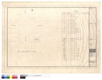 PLOT PLAN,LEGEND藏品圖，第1張