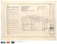 機器及管類規格說明藏品圖，第1張