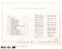 圖號索引,一般說明藏品圖，第1張