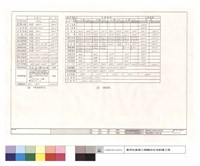 申請面積檢討表,面積計算表藏品圖，第1張