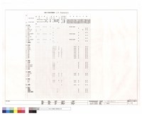 IO點數表藏品圖，第1張