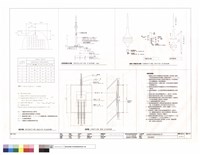 放電式避雷針藏品圖，第1張