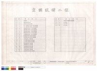 設計圖表藏品圖，第1張