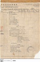 中正紀念公園國家劇院、音樂廳室內裝修工程藏品圖，第1張