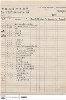 N/A藏品圖，第1張
